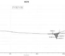 九游在线官网 -包含!/_$揹??f毊u郙2以cまaq烷	1|矝c?晑鯧$w葃M>Z?lql砉徚Q吩郢:h艴湇嵅gN?薅的词条