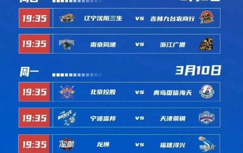 九游网站 -关于赛地聚焦：CBA季后赛国际比赛日热度飙升；武汉三镇防线松动；质疑声仍在；赛程密集仍需轮换的信息