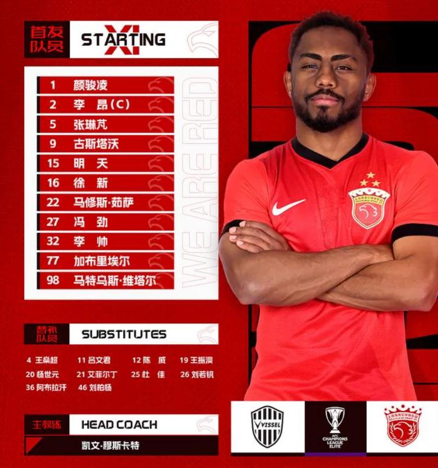 亚冠冲刺阶段再迎强敌,阿斯顿维拉伤情更新,主帅态度——压力陡增,轮换策略成焦点的简单介绍 亚冠冲刺阶段再迎强敌,阿斯顿维拉伤情更新,主帅态度——压力陡增,轮换策略成焦点的简单介绍