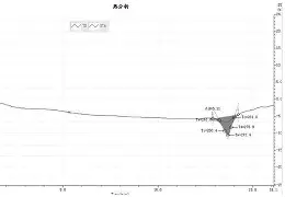 包含!/_$揹??f毊u郙2以cまaq烷	1|矝c?晑鯧$w葃M>Z?lql砉徚Q吩郢:h艴湇嵅gN?薅的词条